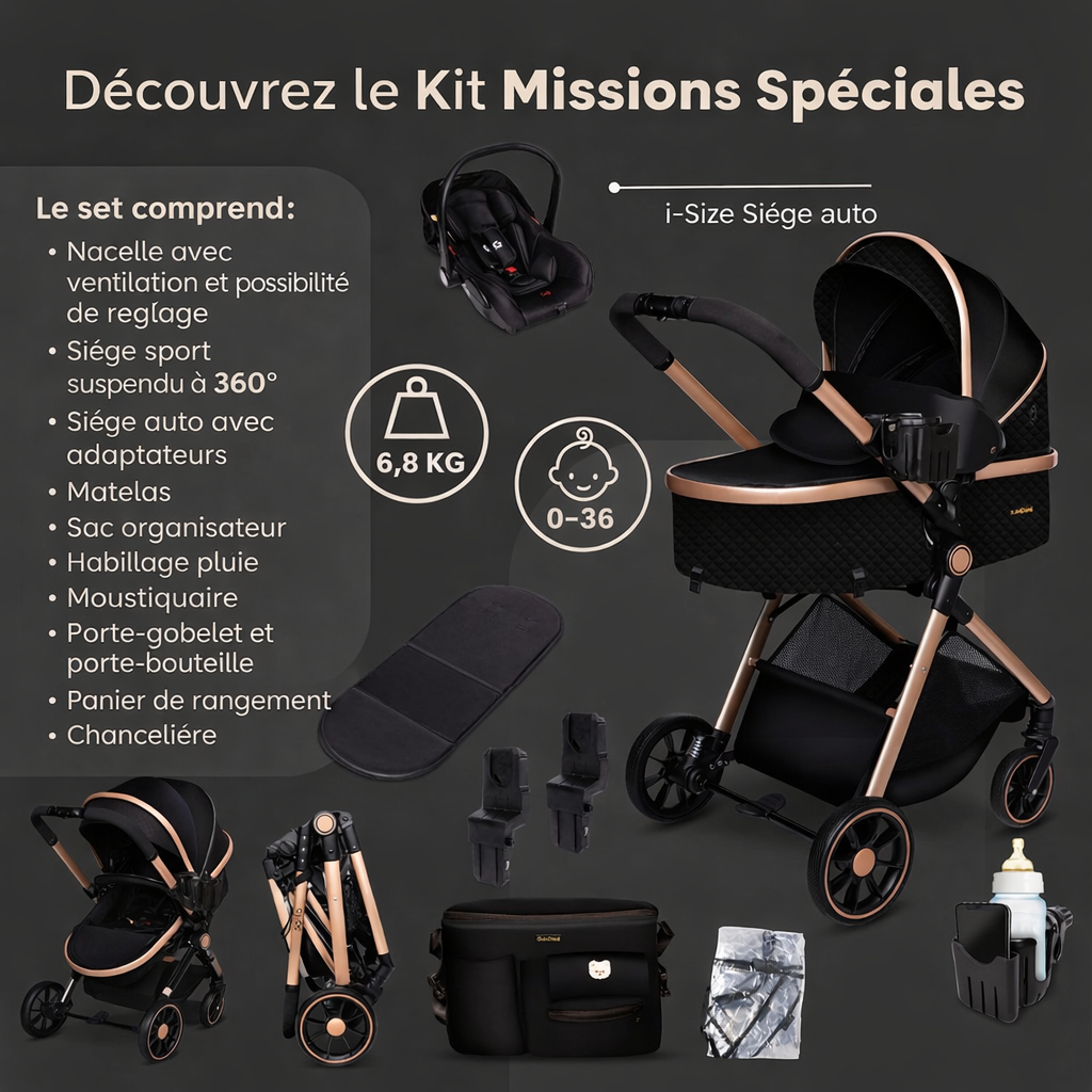 TRIVIO : Design compatto premium