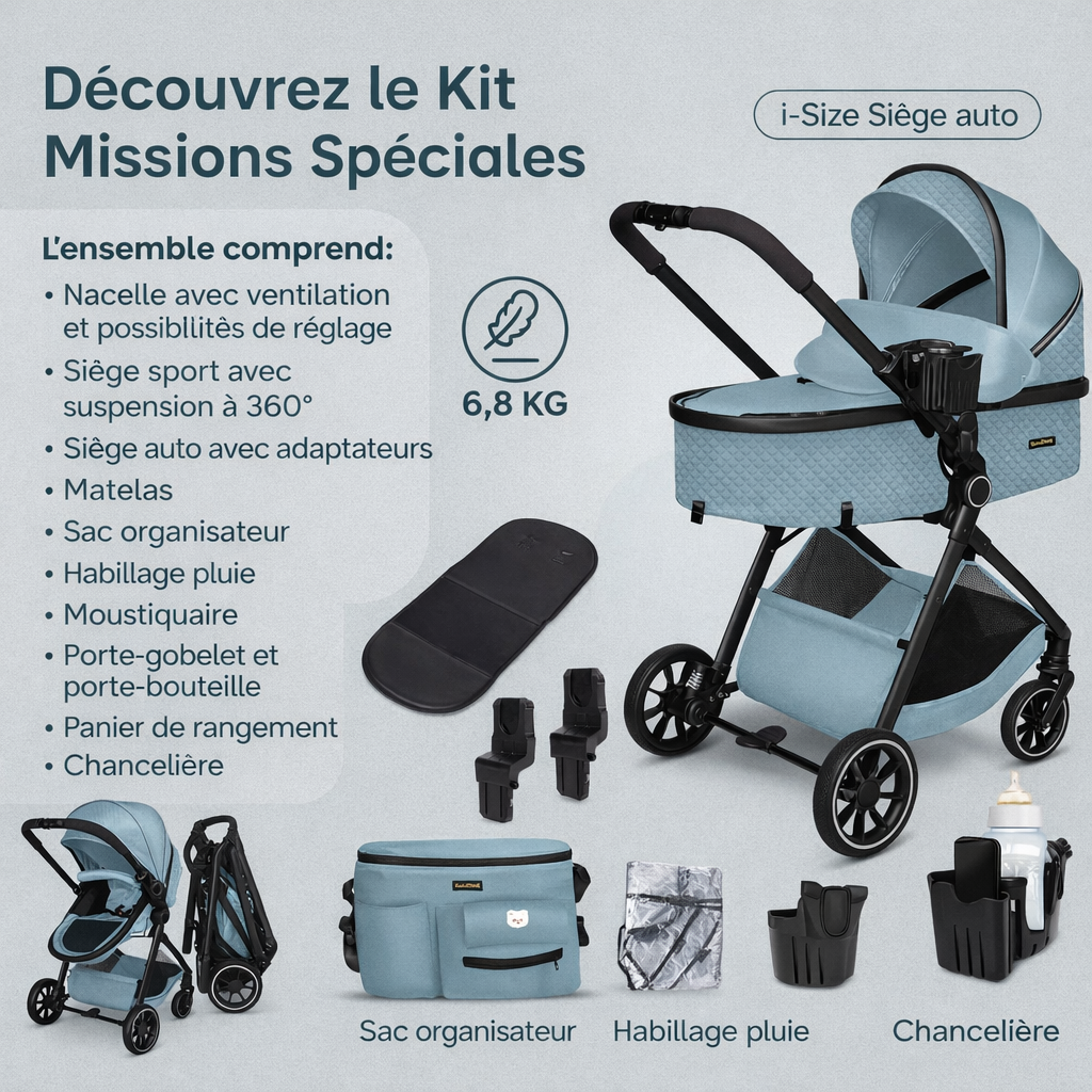 TRIVIO : Design compatto premium