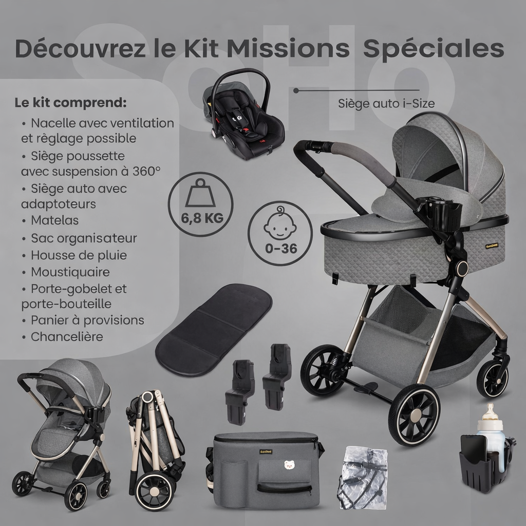 TRIVIO : Design compatto premium